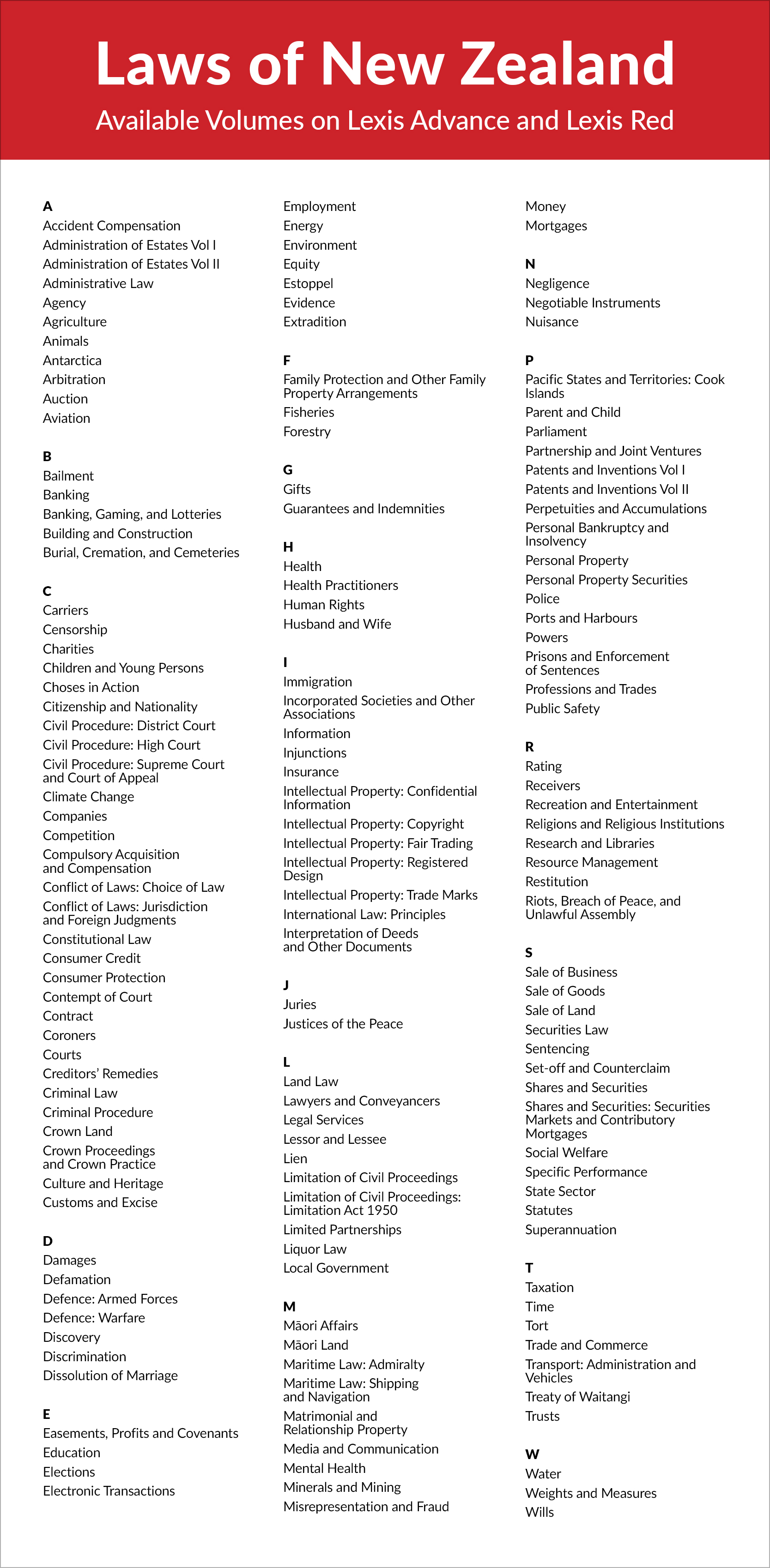 The Laws of New Zealand